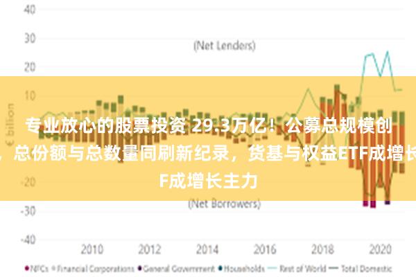 专业放心的股票投资 29.3万亿！公募总规模创新高，总份额与总数量同刷新纪录，货基与权益ETF成增长主力