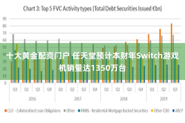 十大黄金配资门户 任天堂预计本财年Switch游戏机销量达1350万台