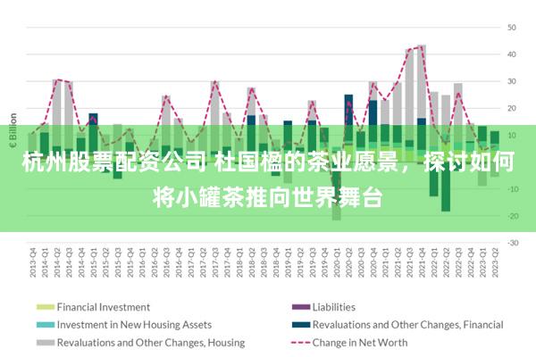 杭州股票配资公司 杜国楹的茶业愿景，探讨如何将小罐茶推向世界舞台