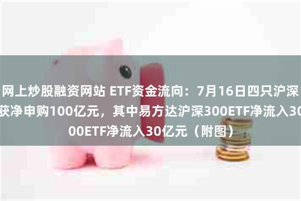 网上炒股融资网站 ETF资金流向：7月16日四只沪深300ETF合计获净申购100亿元，其中易方达沪深300ETF净流入30亿元（附图）