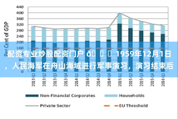 配资专业炒股配资门户 🌞1959年12月1日，人民海军在舟山海域进行军事演习，演习结束后