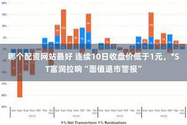 哪个配资网站最好 连续10日收盘价低于1元，*ST富润拉响“面值退市警报”