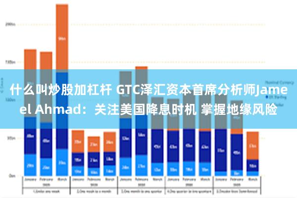 什么叫炒股加杠杆 GTC泽汇资本首席分析师Jameel Ahmad：关注美国降息时机 掌握地缘风险