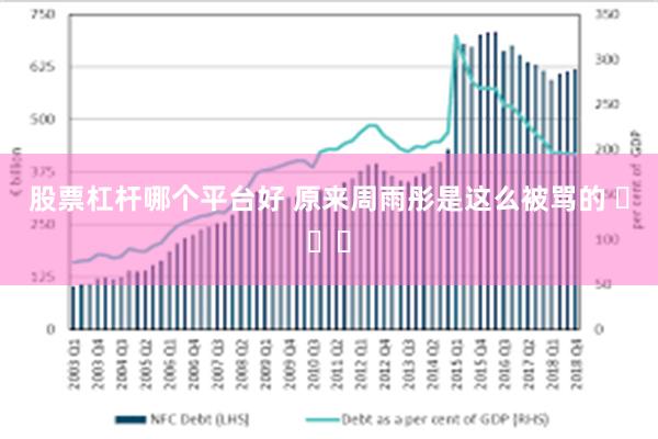 股票杠杆哪个平台好 原来周雨彤是这么被骂的 ​​​