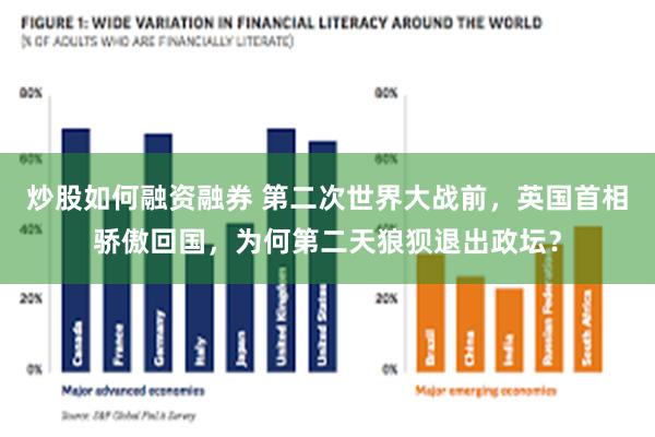 炒股如何融资融券 第二次世界大战前，英国首相骄傲回国，为何第二天狼狈退出政坛？