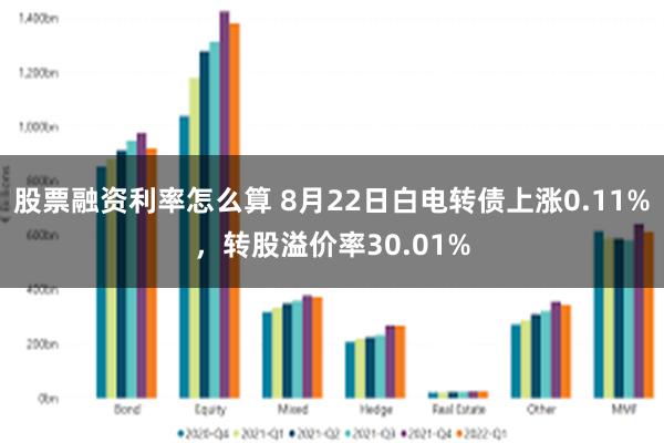 股票融资利率怎么算 8月22日白电转债上涨0.11%，转股溢价率30.01%