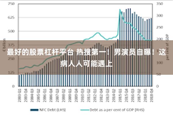 最好的股票杠杆平台 热搜第一！男演员自曝！这病人人可能遇上