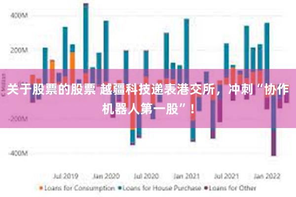 关于股票的股票 越疆科技递表港交所，冲刺“协作机器人第一股”！