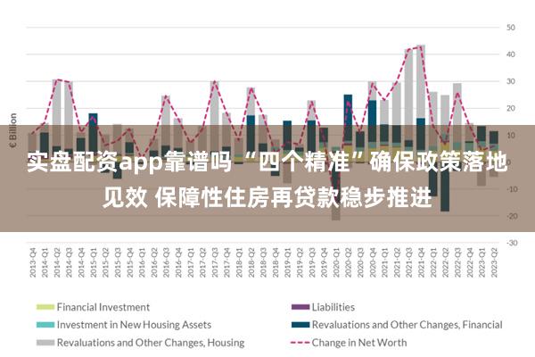 实盘配资app靠谱吗 “四个精准”确保政策落地见效 保障性住房再贷款稳步推进