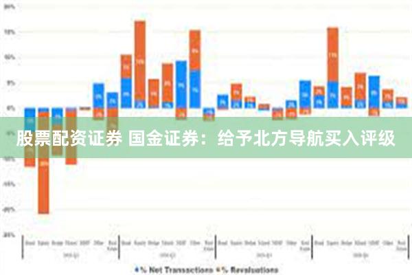 股票配资证券 国金证券：给予北方导航买入评级