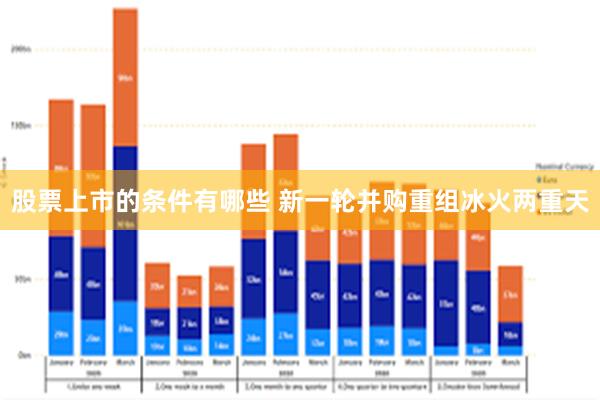 股票上市的条件有哪些 新一轮并购重组冰火两重天