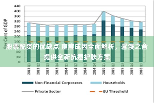 股票配资的优缺点 痘痘成因全面解析，馨漫之舍提供全新抗痘护肤方案