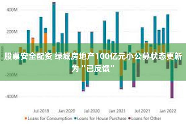 股票安全配资 绿城房地产100亿元小公募状态更新为“已反馈”