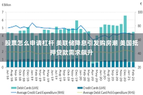 股票怎么申请杠杆 美联储降息引发购房潮 美国抵押贷款需求飙升