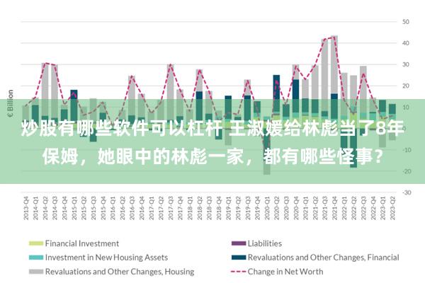 炒股有哪些软件可以杠杆 王淑媛给林彪当了8年保姆，她眼中的林彪一家，都有哪些怪事？