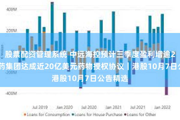 股票配资管理系统 中远海控预计三季度盈利增逾280% 石药集团达成近20亿美元药物授权协议｜港股10月7日公告精选