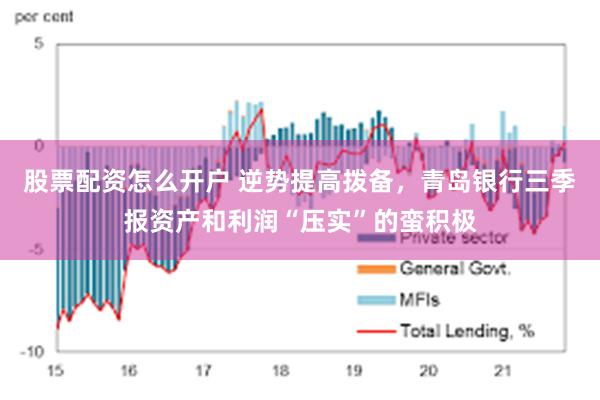 股票配资怎么开户 逆势提高拨备，青岛银行三季报资产和利润“压实”的蛮积极