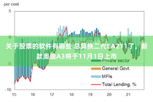 关于股票的软件有哪些 总算换二代EA211了，新款奥迪A3将于11月1日上市