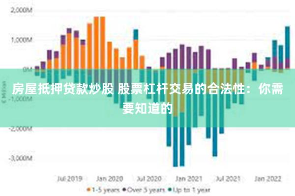 房屋抵押贷款炒股 股票杠杆交易的合法性：你需要知道的