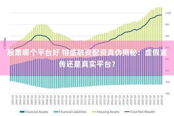 股票哪个平台好 镕盛融资配资真伪揭秘：虚假宣传还是真实平台？