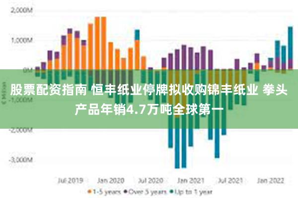 股票配资指南 恒丰纸业停牌拟收购锦丰纸业 拳头产品年销4.7万吨全球第一