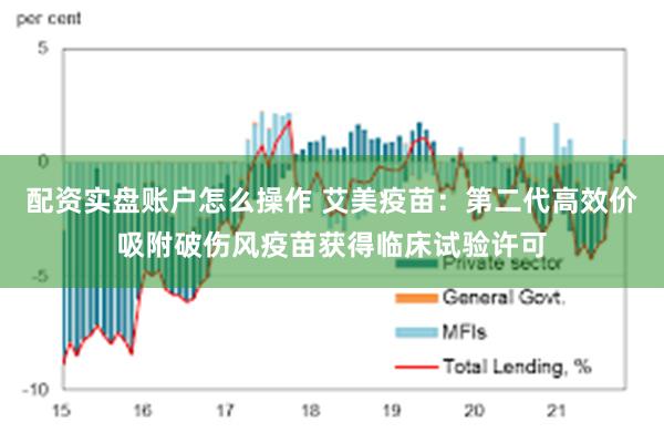 配资实盘账户怎么操作 艾美疫苗：第二代高效价吸附破伤风疫苗获得临床试验许可