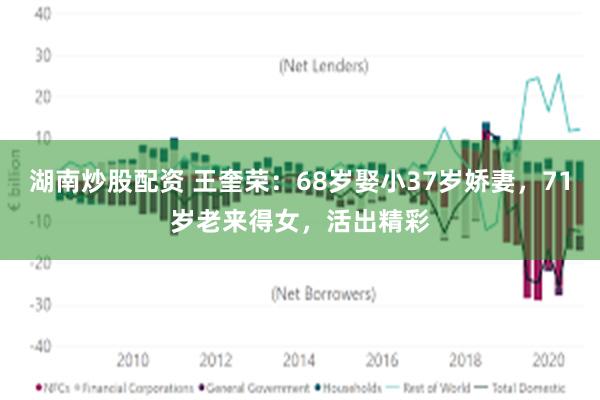 湖南炒股配资 王奎荣：68岁娶小37岁娇妻，71岁老来得女，活出精彩