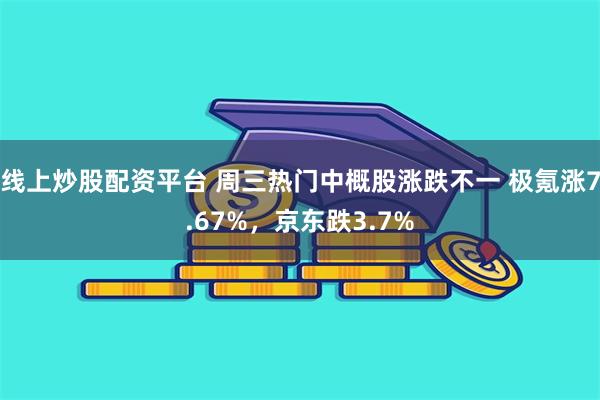 线上炒股配资平台 周三热门中概股涨跌不一 极氪涨7.67%，京东跌3.7%