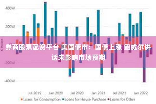 券商股票配资平台 美国债市：国债上涨 鲍威尔讲话未影响市场预期