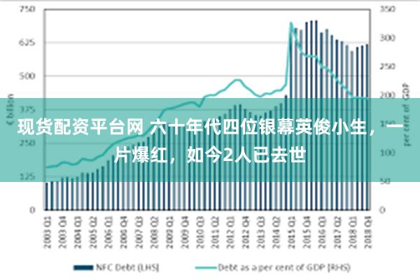 现货配资平台网 六十年代四位银幕英俊小生，一片爆红，如今2人已去世