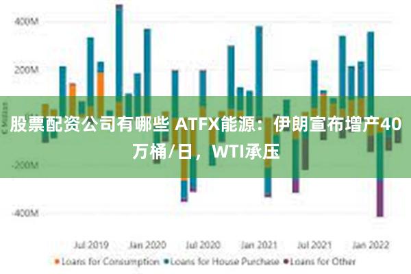 股票配资公司有哪些 ATFX能源：伊朗宣布增产40万桶/日，WTI承压