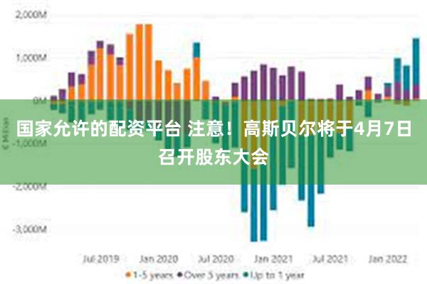 国家允许的配资平台 注意！高斯贝尔将于4月7日召开股东大会